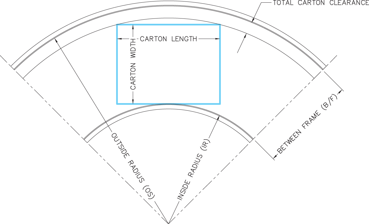 [DIAGRAM] Supply Curve Diagram - MYDIAGRAM.ONLINE